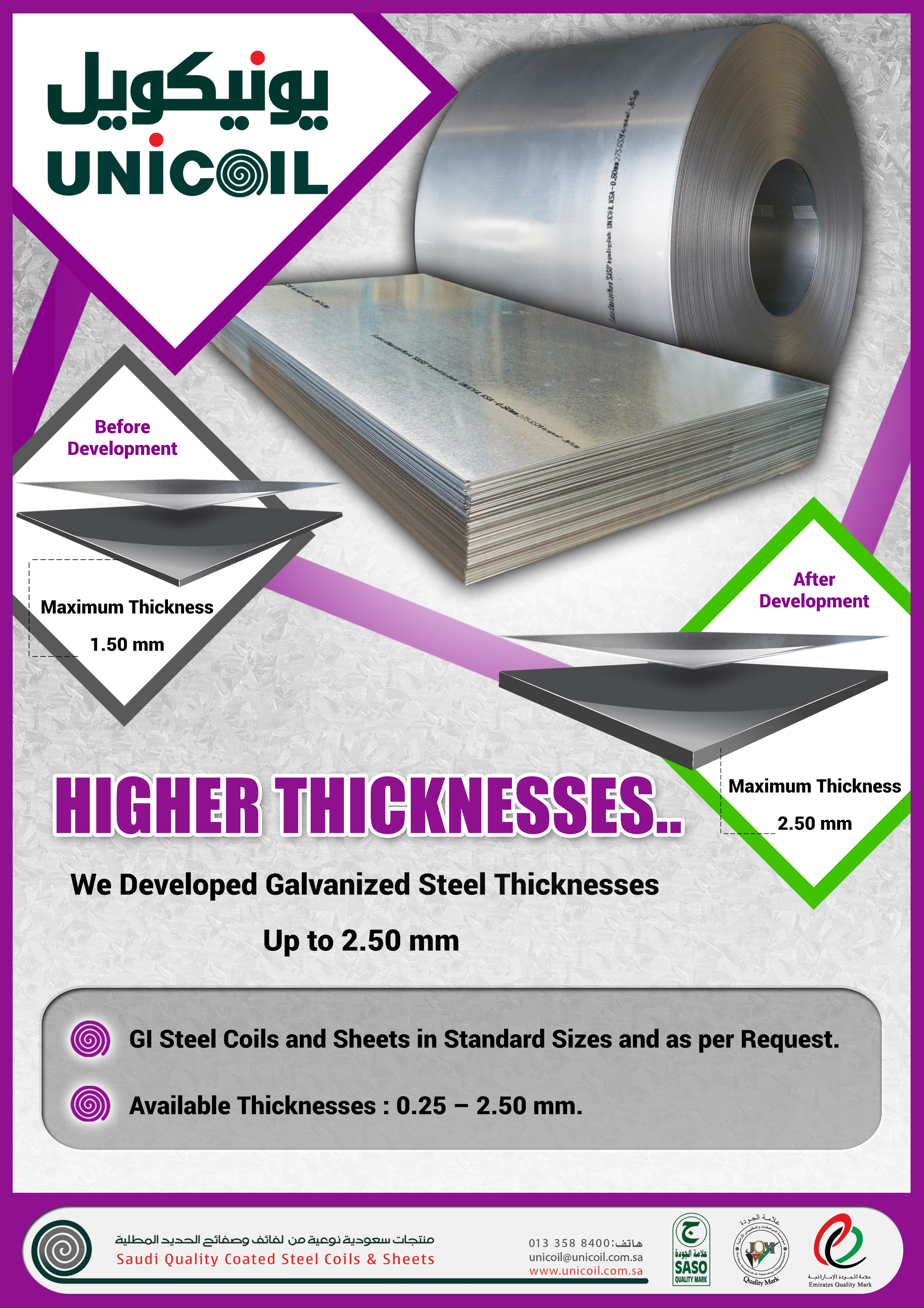 Thicker Galvanized Steel Sheets' Types